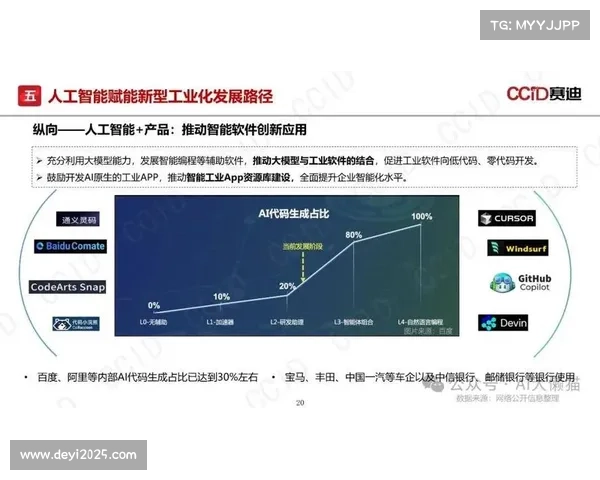 赵一程破纪录数据建模引领人工智能训练方案个性化发展新趋势