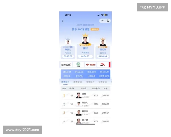 全国游泳冠军赛男子蝶泳整体水平显著提升 竞赛成绩创历史新高 全国游泳冠军赛男子蝶泳整体水平显著提升 竞赛成绩创历史新高