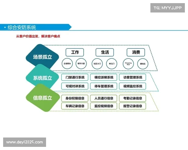 智能化推进阶段内全域制播协作网络构建 预示着智慧化周期将驱动全产业链价值重组 智能化推进阶段内全域制播协作网络构建 预示着智慧化周期将驱动全产业链价值重组